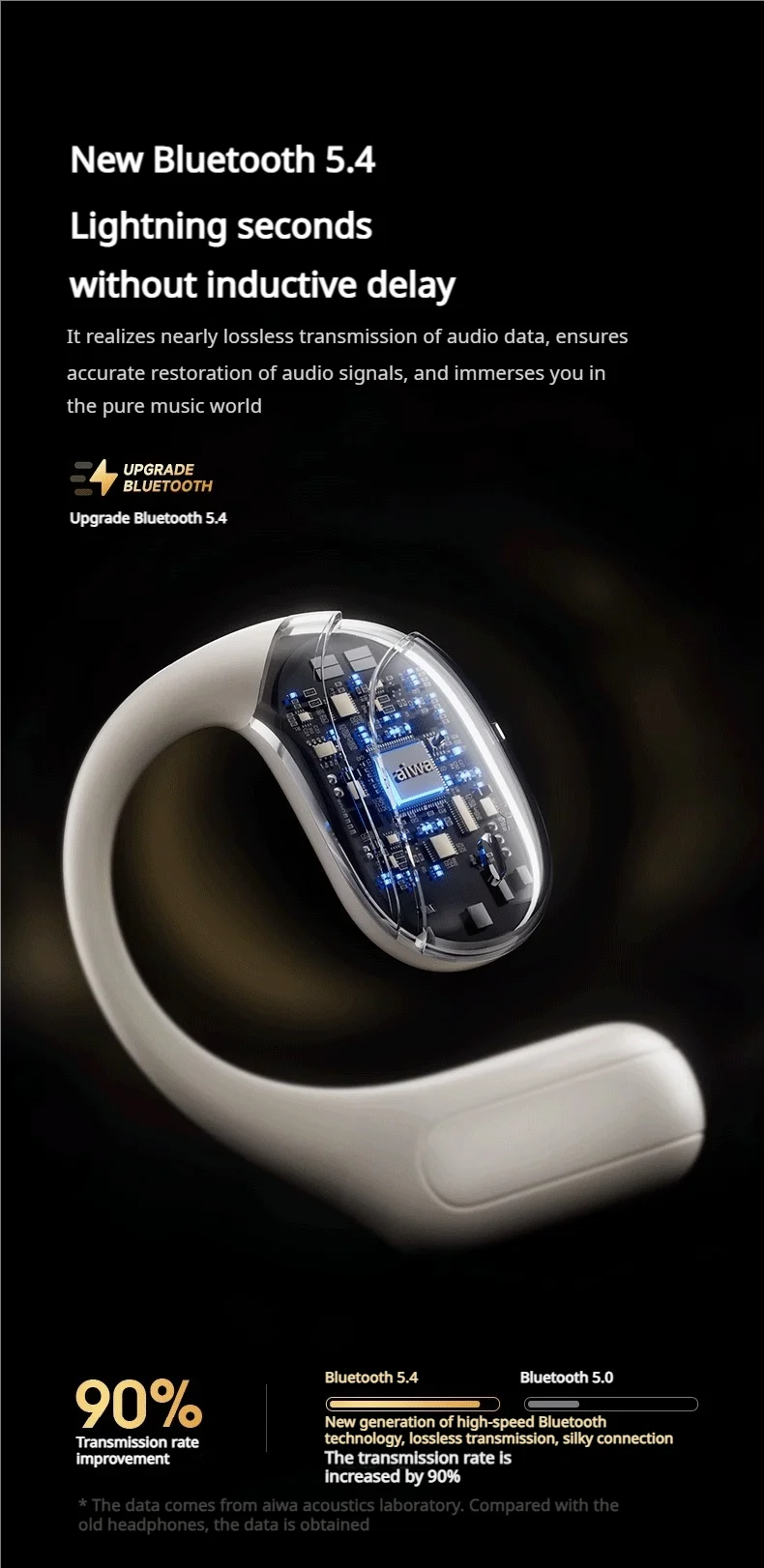 ERAZER X9 - AI Translator Earbuds