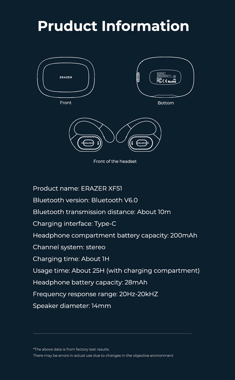 ERAZER XF51 - AI Translator Earbuds