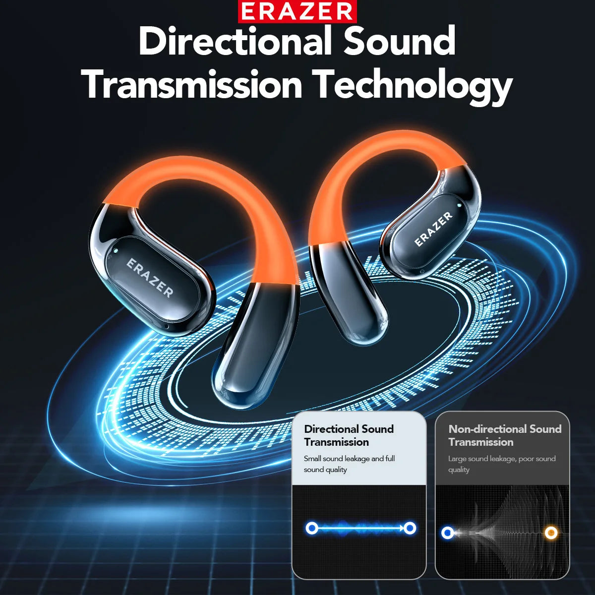 ERAZER XP15 - AI translator Earbuds