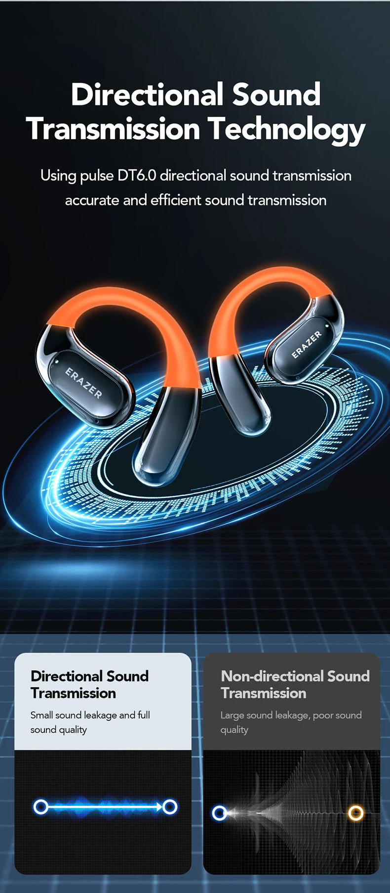 ERAZER XP15 - AI translator Earbuds