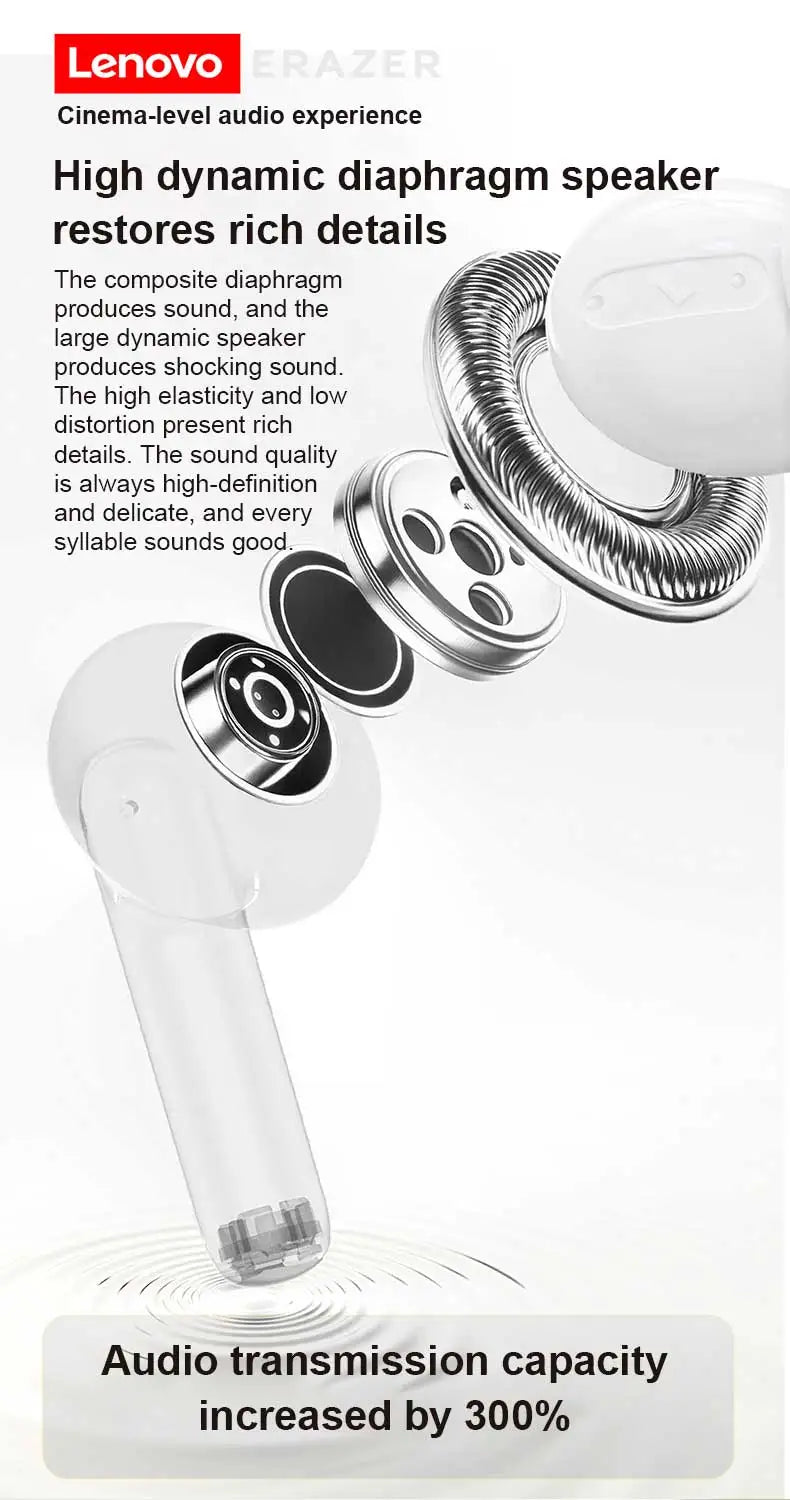 ERAZER XT69PRO - AI translator Earbuds